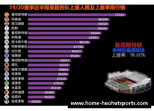 火狐体育快船管理层宣布签下新秀天才，未来或成球队核心 - 副本